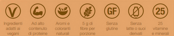 Kit Herbalife Doppio Pasto